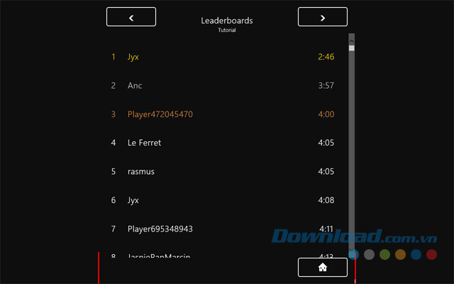 Bảng xếp hạng toàn thế giới