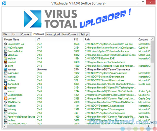 Quét tiến trình đang chạy