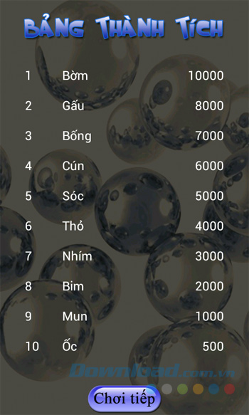 Bảng thành tích chơi game Line 98