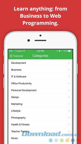 Học lập trình phần mềm và kinh doanh