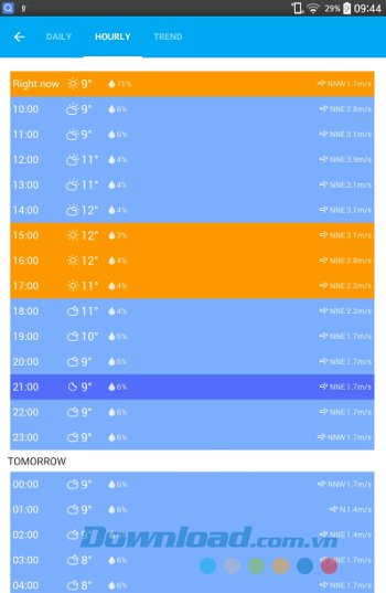 Xem thời tiết theo giờ với Amber Weather