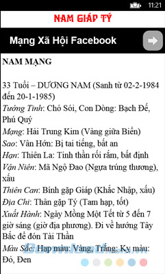 Diễn giải theo tuổi