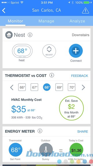 Đo mức năng lượng tiêu thụ