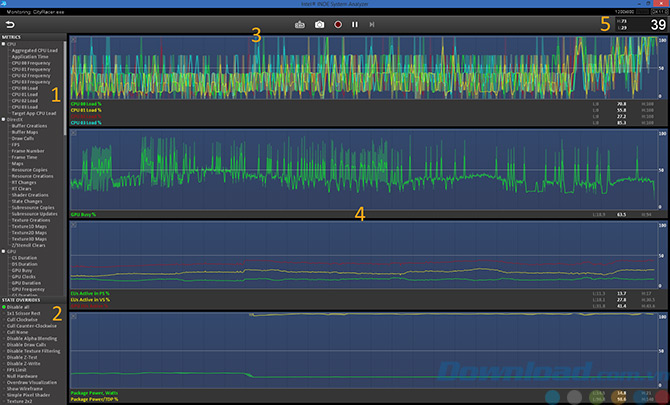 Intel Graphics Performance Analyzers