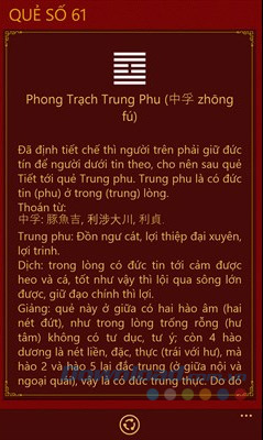 Diễn giải số quẻ