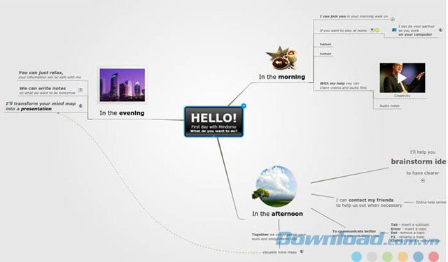 Tạo bản đồ bằng ứng dụng vẽ mindmap Mindomo 