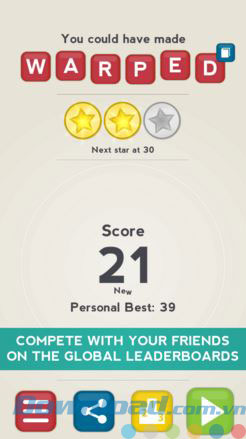 Điểm số của người chơi