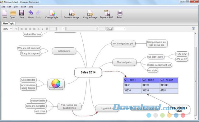 Giao diện phần mềm MindArchitect