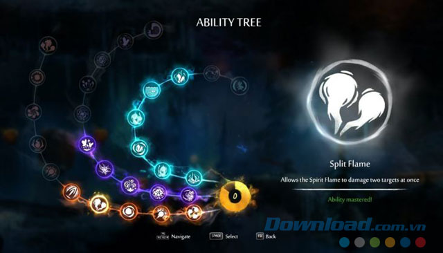 Nhánh của Ability Tree