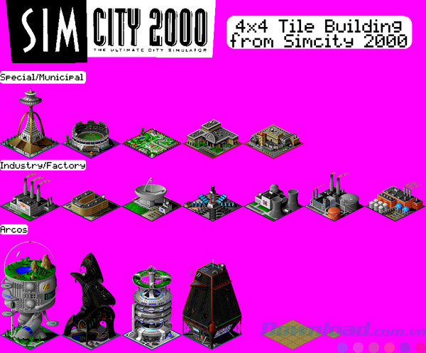 Một số nhà máy trong game SimCity 2000