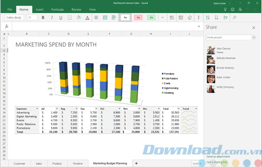 Chia sẻ bảng tính Chia sẻ bảng tính