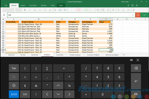 Nhập dữ liệu với bàn phím Nhập dữ liệu với bàn phím