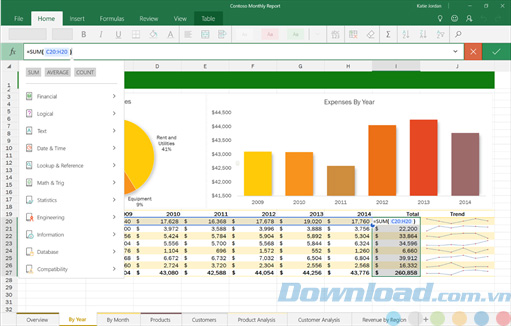 Công thức tính toán Công thức tính toán