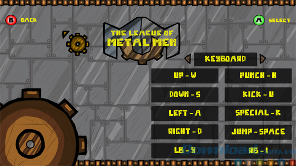 Các phím điều khiển trong game 