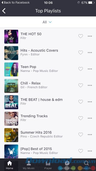 Playlist hàng đầu