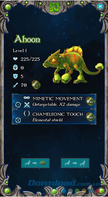 Thông số về nhân vật trong game