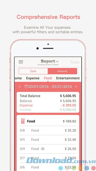 Báo cáo toàn diện