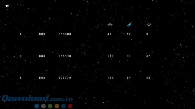 Bảng xếp hạng người chơi điểm cao