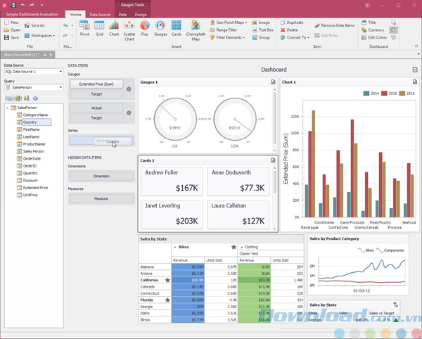 Giao diện của Simple Dashboards Giao diện của Simple Dashboards
