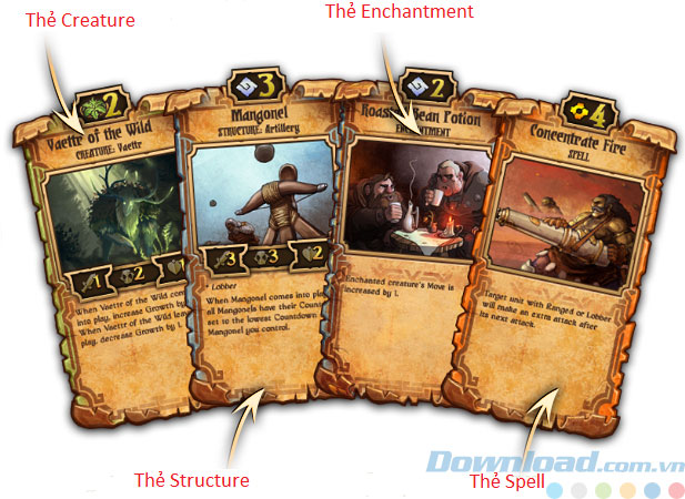 Các loại thẻ bài trong Scrolls