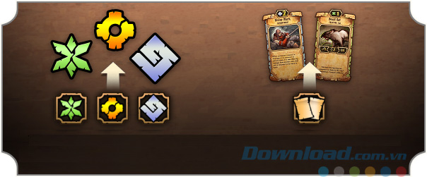 Nguồn lực để sử dụng phép thuật