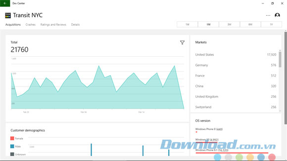 Giao diện ứng dụng Microsoft Dev Center