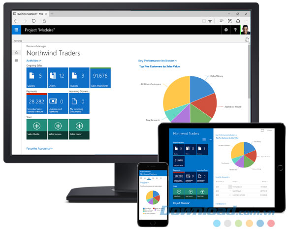 Ứng dụng hoạt động đa nền tảng
