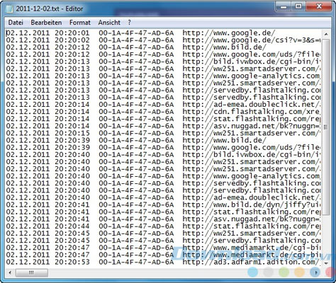 Bản ghi URL