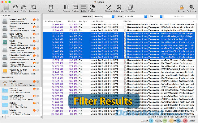 Kết quả lọc file