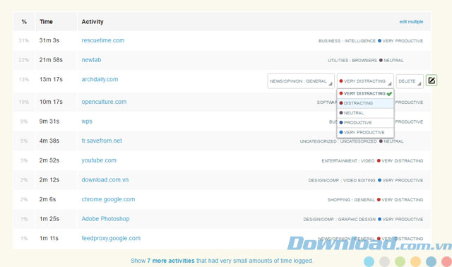 Thông tin chi tiết