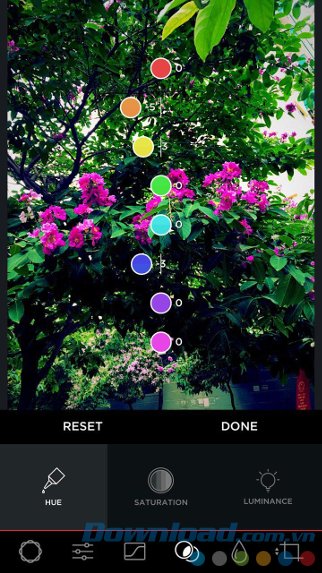 Can thiệp từng sắc độ Can thiệp từng sắc độ