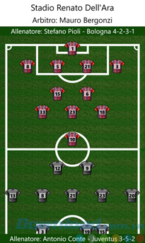 Xem đội hình thi đấu với Tile Live Scores