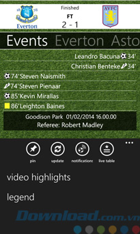 Xem diễn biến trận đấu