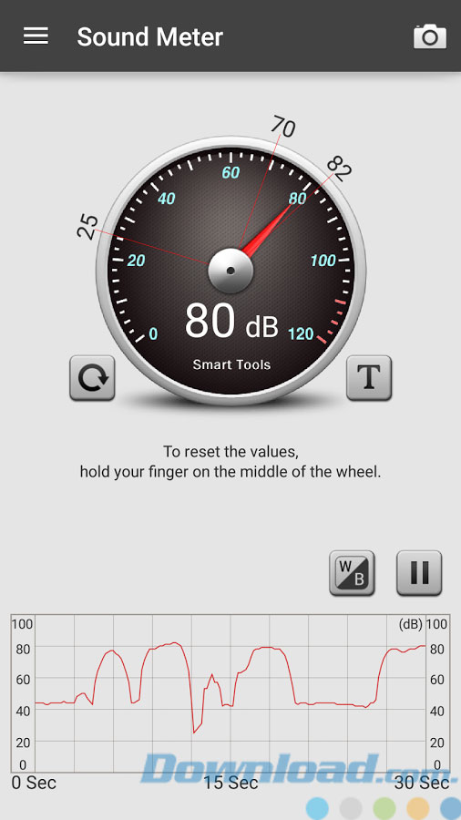 Kết quả đo tiếng ồn với Sound Meter cho Android