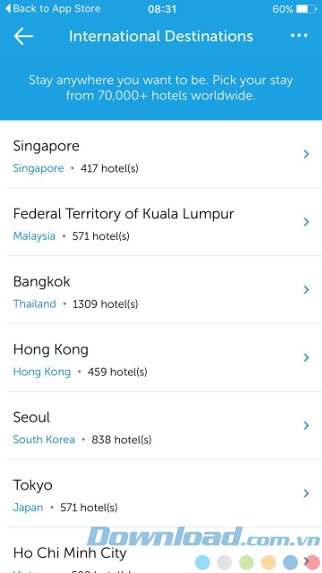 Gợi ý điểm du lịch thế giới