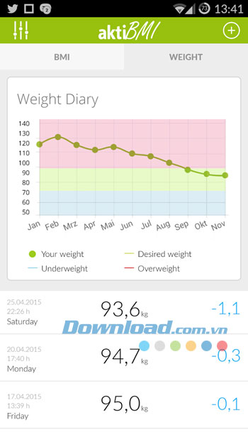 Theo dõi chỉ số cơ thể và cân nặng trên ứng dụng aktiBMI