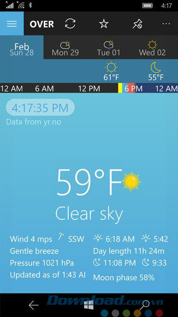 Thông tin thời tiết