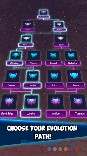 Lựa chọn con đường tiến hóa 