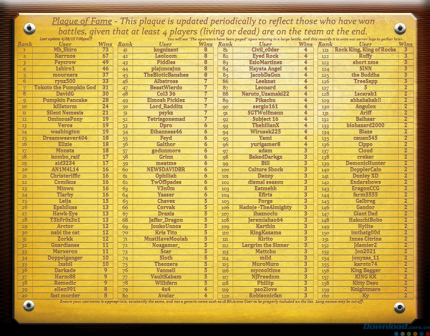 Thứ hạng người chơi 