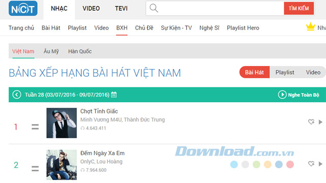 Bảng xếp hạng