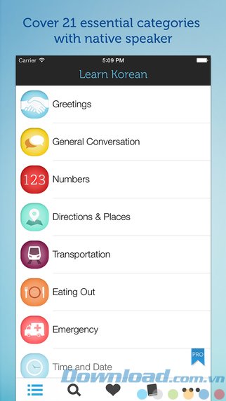 Chủ đề tiếng Hàn