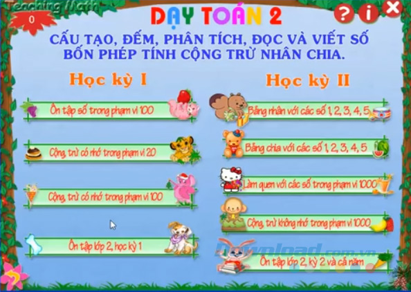 Học kỳ I và II