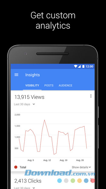 Tích hợp trình phân tích tình hình kinh doanh