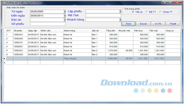 Thống kê phiếu thanh toán Thống kê phiếu thanh toán
