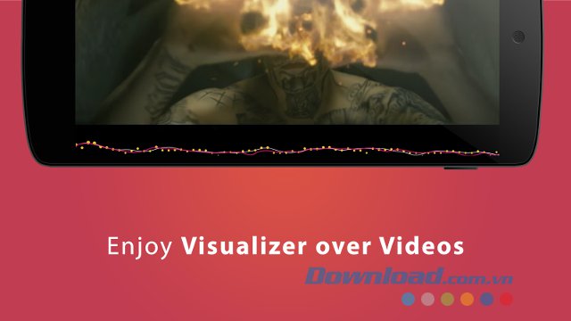 Hiển thị video trực quan