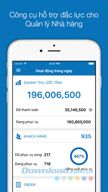 Hoạt động trong ngày