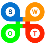 Mẫu PowerPoint: SWOT