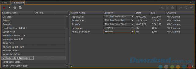 Fovorites của Adobe Audition