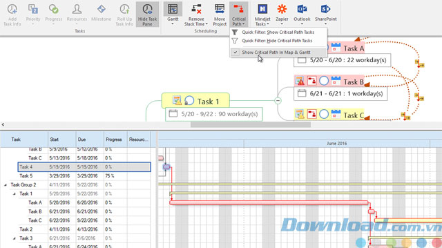 Quản lý dự án thông minh