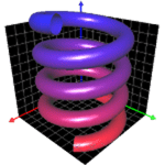 Graphing Calculator 3D